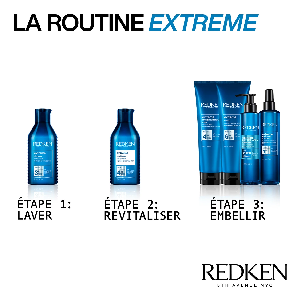Soin Fortifiant Et Protecteur Thermique Extreme Redken 250ml 7 Soin Fortifiant Et Protecteur Thermique Extreme Redken 250ml – Image 5