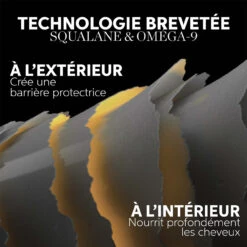 Shampooing Ultimate SmoothWella Professionals 250 Ml 12 Shampooing Ultimate SmoothWella Professionals 250 Ml -Hair Store 10004 97640.1733744951.1280.1280 88580.1733745278