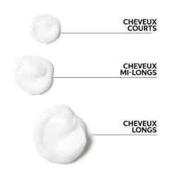 Elements Conditionneur Renewing Wella 1000ml -Hair Store 114.22 4 24895.1694176270