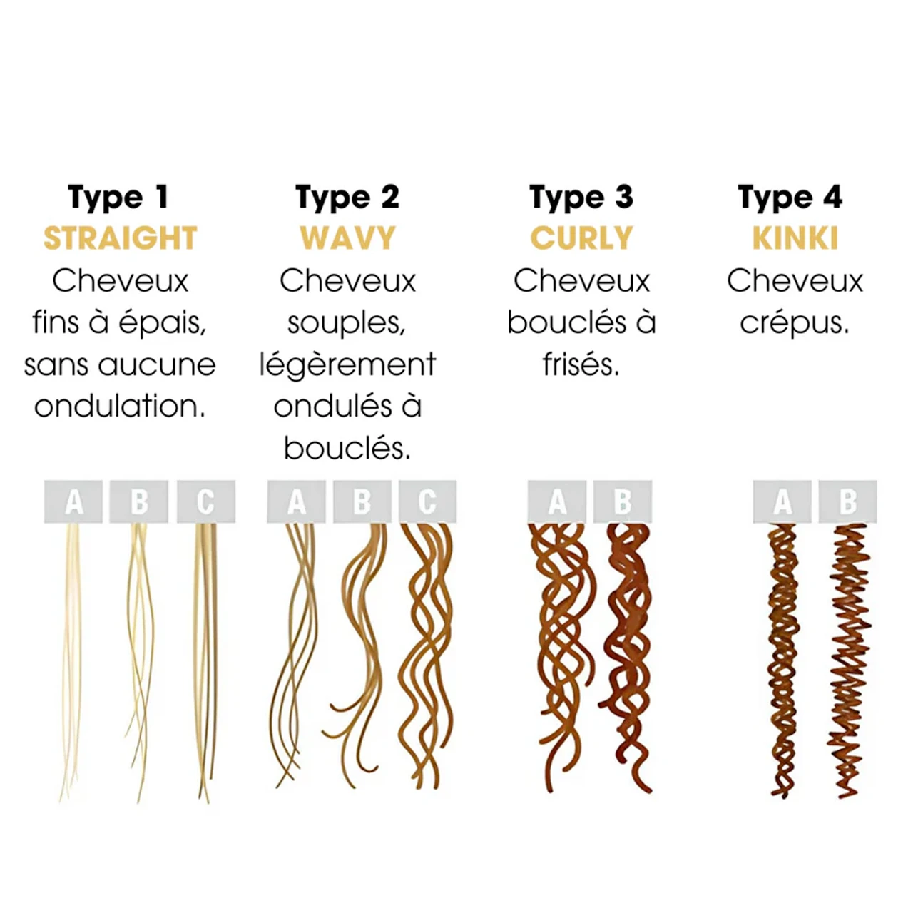 Masque Sublimateur De Boucles Collections Nature Eugène Perma 220ml 6 Masque Sublimateur De Boucles Collections Nature Eugène Perma 220ml – Image 4