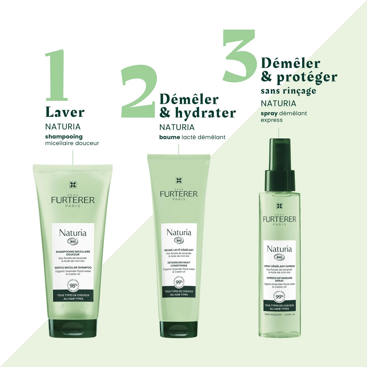 Shamp Naturia René Furterer 50ml 4 Shamp Naturia René Furterer 50ml – Image 2