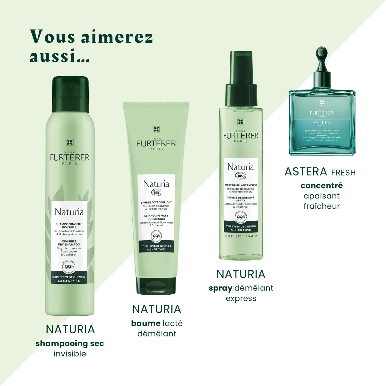 Shamp Naturia René Furterer 50ml 7 Shamp Naturia René Furterer 50ml – Image 5