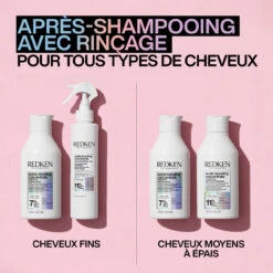 Redken Après-Shampooing Fluide Et Léger Acidic Bonding Concentrate 190 Ml 9 Redken Après-Shampooing Fluide Et Léger Acidic Bonding Concentrate 190 Ml -Hair Store 3474637138806 5 52185.1695982795