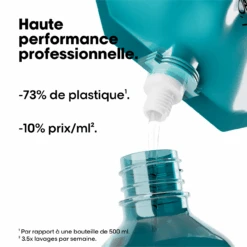 Shampooing Anti-Inconfort Scalp Advanced L'Oréal 500ml 16 Shampooing Anti-Inconfort Scalp Advanced L'Oréal 500ml -Hair Store 3474637242152 5 49872.1759479498