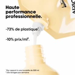 Éco-Recharge Shampooing Absolut Repair L'Oréal 1500ml -Hair Store 3474637242206 4 54368.1739198626