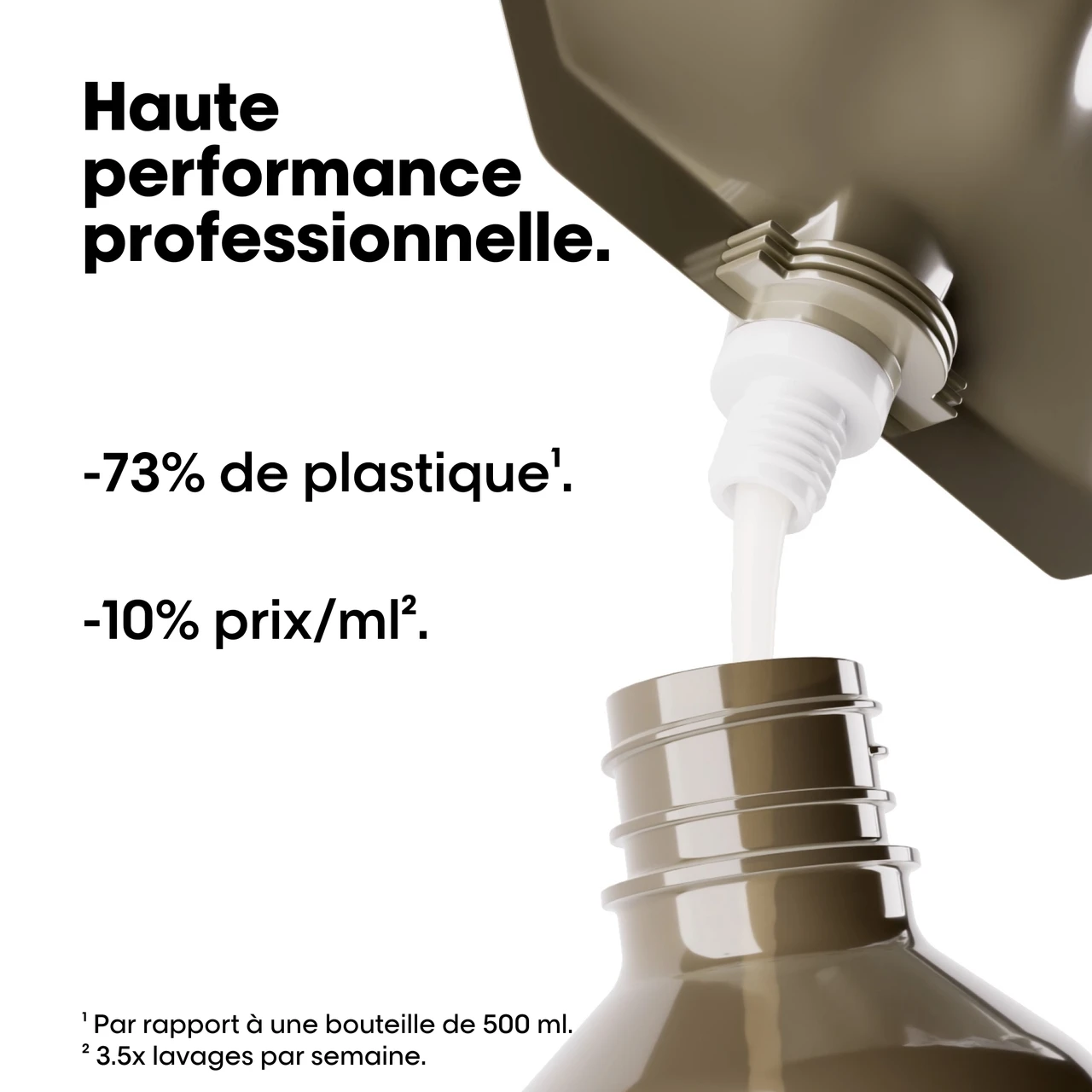 Éco-Recharge Shampooing Absolut Repair Molecular L'Oréal 500ml 7 Éco-Recharge Shampooing Absolut Repair Molecular L'Oréal 500ml – Image 5