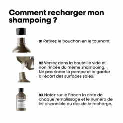 Éco-Recharge Shampooing Absolut Repair Molecular L'Oréal 500ml 15 Éco-Recharge Shampooing Absolut Repair Molecular L'Oréal 500ml -Hair Store 3474637242220 6 80098.1739197094