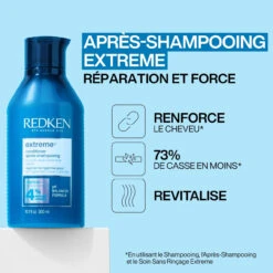 Pack Extreme Redken -Hair Store B091JZJ2MD.PT03 50120.1740655502