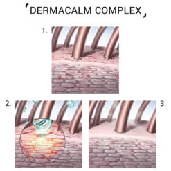 Balance Lotion 125ml System Professional -Hair Store Complex Dermacalm System Professional 60987.1684847170