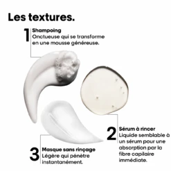 Kit Découverte Trio Absolut Repair Molecular L'Oréal Professionnel 14 Kit Découverte Trio Absolut Repair Molecular L'Oréal Professionnel -Hair Store Kit Decouverte Trio Absolut Repair Molecular Serie 67330.1749481011