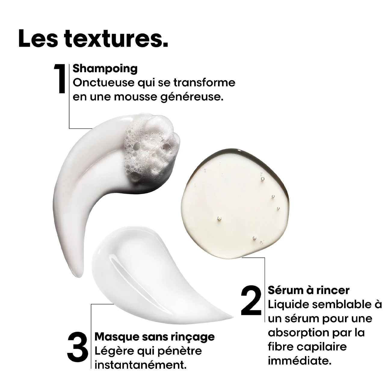 Kit Découverte Trio Absolut Repair Molecular L'Oréal Professionnel 8 Kit Découverte Trio Absolut Repair Molecular L'Oréal Professionnel – Image 6