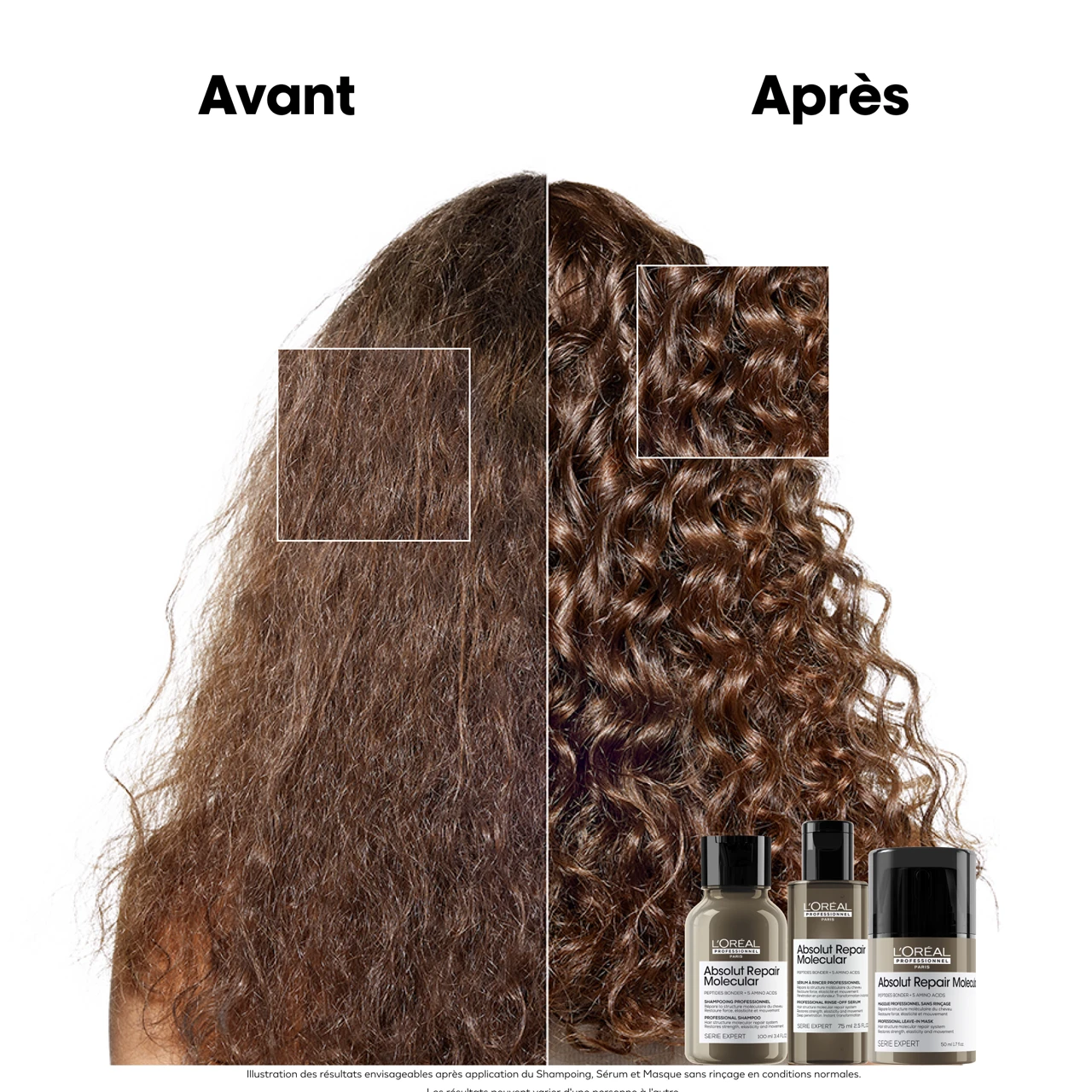 Kit Découverte Trio Absolut Repair Molecular L'Oréal Professionnel 7 Kit Découverte Trio Absolut Repair Molecular L'Oréal Professionnel – Image 5