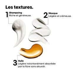 Kit Découverte Trio Metal Detox L'Oréal 10 Kit Découverte Trio Metal Detox L'Oréal -Hair Store Kit Decouverte Trio Metal Deto 26713.1749475902