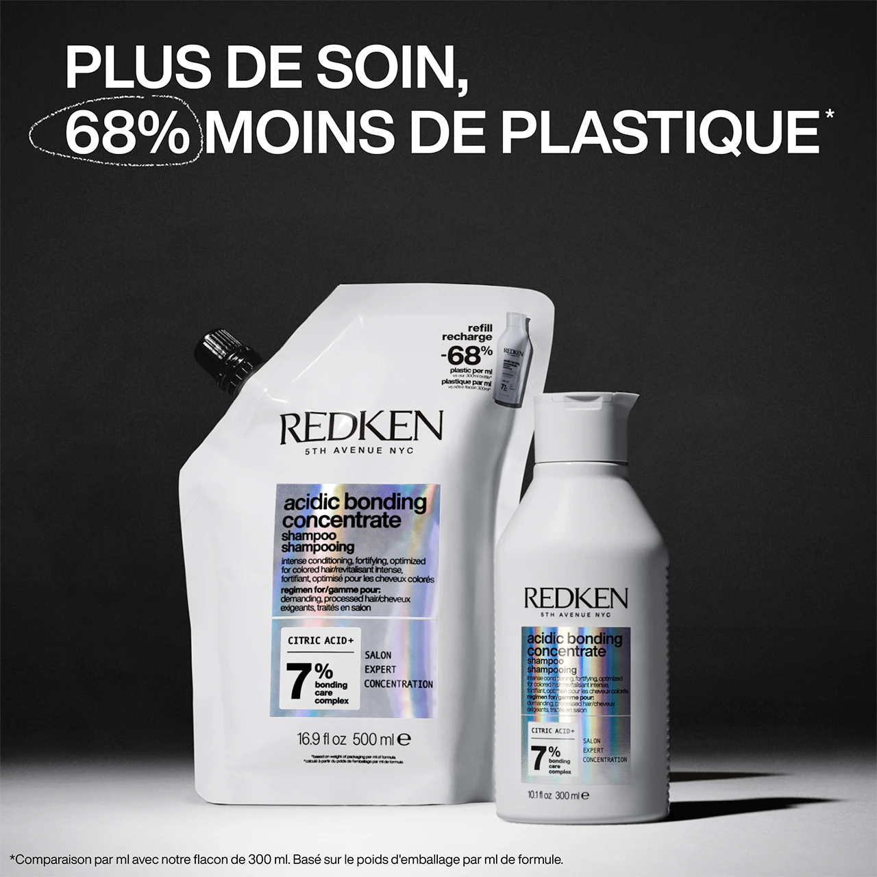 Recharge Shampooing Acidic Bonding Concentrate Redken 500ml 5 Recharge Shampooing Acidic Bonding Concentrate Redken 500ml – Image 3