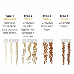 Shampooing Sublimateur De Boucles Collections Nature Eugène Perma 1000ml 8 Shampooing Sublimateur De Boucles Collections Nature Eugène Perma 1000ml -Hair Store collection nature boucles hairStore.fr 60529.1725282165.1280.1280 01405.1725283858